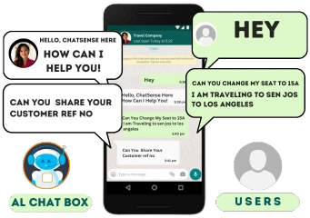 Chat Box